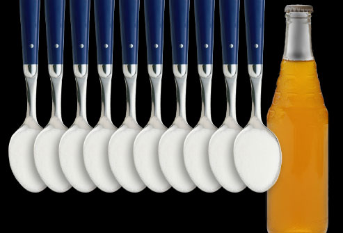 soda, soda obesity, soda health, soda fat, sugar in soda, sugar