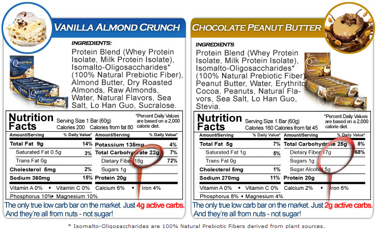 Quest Protein Bar Nutrition Quest Protein Bars, Quest Protein Bar Nutrition, Quest Bar Nutrition, Quest, Quest Bars, Best Protein Bar, Healthiest Protein Bar