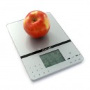 Not Seeing Results? — Try Measuring Your Food!