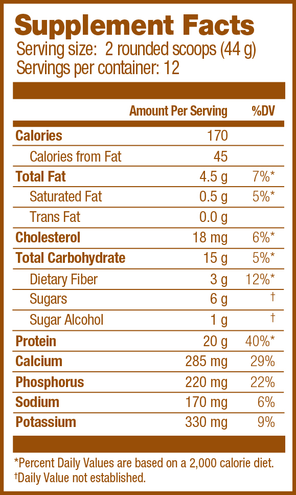 Whey Fantastic Protein Nutrition Facts Whey Fantastic Nutrition Facts, whey fantastic protein powder, whey fantastic, whey fantastic protein, whey fantastic protein powder review, whey fantastic review, best tasting protein powder, best tasting whey, better tasting whey, delicious whey protein, good whey protein powder, good whey protein, all natural whey protein, all natural protein powder, whey isolate protein powder, whey protein isolate