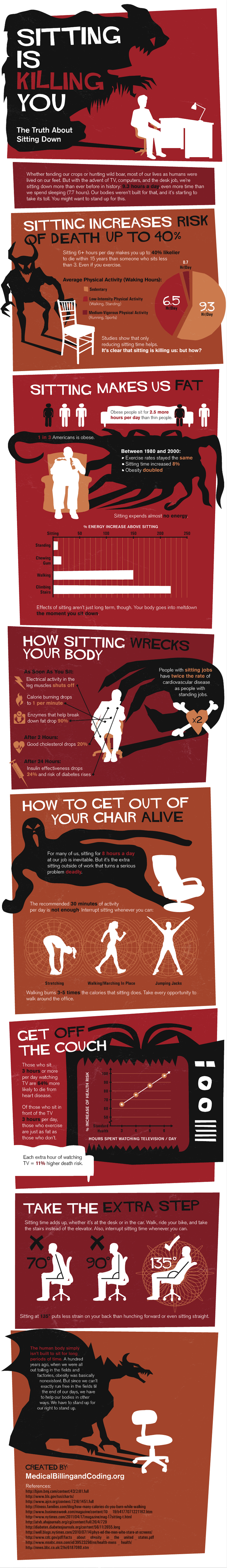 Infographic: Sitting Is Killing You  sitting infographic, dangers of sitting, health effects of sitting, health impacts of sitting, sitting infographic, danger of sitting, how sitting is killing you, health hazards of sitting, sitting health effects, health risks of sitting, health effects of prolonged sitting, dangers of sitting at work, sitting health risk