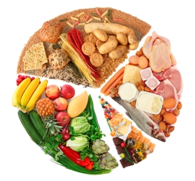 balanced-meal-plan