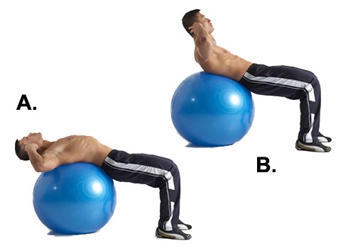 Swiss Ball Weighted Crunches Swiss Ball Weighted Crunches