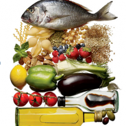 The Cut-And-Dry 60 Second Primer On Paleo, Gluten-Free, Mediterranean, And Other Popular Diets