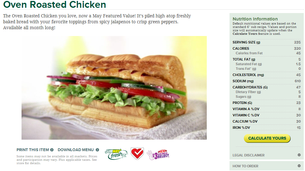 The Anatomy Of A Subway Sandwich — Will The Real Subway Please Stand Up? fhfdjdfghdfg