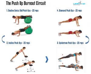 The Push Up Burnout Circuit