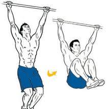 Hanging Knee Raises Hanging Knee Raises