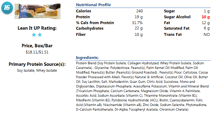 Adkins Advantage Protein Bar Adkins Advantage Protein Bar nutrition and ingredients