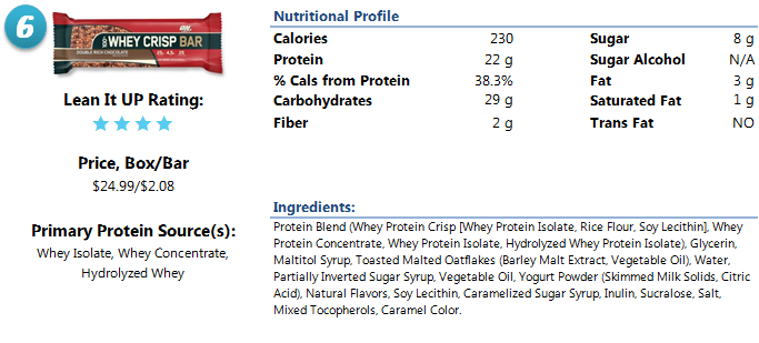 Optimum Nutrition Whey Crisp Protein Bar Optimum Nutrition Whey Crisp Protein Bar nutrition and ingredients