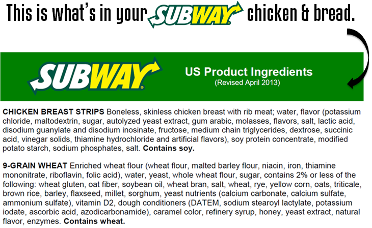 This is what’s in your subway chicken and bread