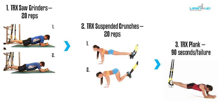 The TRX Six-Pack Super Circuit The TRX Six-Pack Super Circuit, trx, trx bands, trx abs, trx ab exercises, trx exercises, trx workout, trx reverse crunches, trx crunches, trx knee tucks