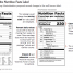 [News] FDA Proposes New, Revamped Nutrition Facts Labels; Attack Serving Sizes & Sugar Head On