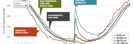 Lean It UP Mid-Week Workout Motivation – Vol. 3, Week Of 9/10