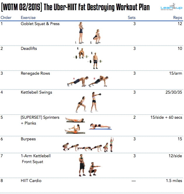 hiit workout, hiit workouts, interval training, high intensity interval training, best hiit workouts, best hiit workout, hiit workout plan, fat burning workouts, fat burning workout, best fat burning workout, lose fat, workout to lose weight, workout to burn fat, best workout to burn fat, fat burning exercises, burn fat, how to burn fat, best exercise to burn fat, fat burning,