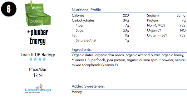 plusbar, plusbar nutrition, energy bars, best energy bars, best bars, snack bars, nutrition bars, protein bar, granola bars, fruit and nut bars, nut bars, seed bars, paleo bars, gluten free bars, health bars, healthy snack bars, nutrition bar, power bars, powerbar, top energy bars, top bars