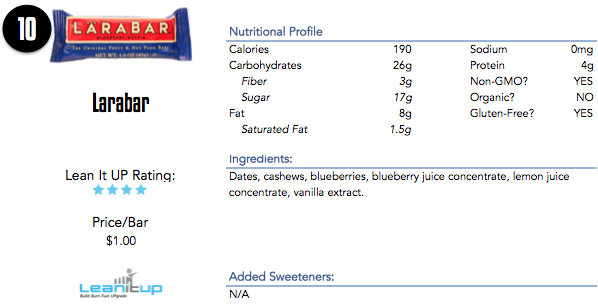 Larabar Nutrition, larabar, energy bars, best energy bars, best bars, snack bars, nutrition bars, protein bar, granola bars, fruit and nut bars, nut bars, seed bars, paleo bars, gluten free bars, health bars, healthy snack bars, nutrition bar, power bars, powerbar, top energy bars, top bars