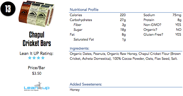 chapul cricket bars, chapul cricket bar nutrition, energy bars, best energy bars, best bars, snack bars, nutrition bars, protein bar, granola bars, fruit and nut bars, nut bars, seed bars, paleo bars, gluten free bars, health bars, healthy snack bars, nutrition bar, top energy bars, top bars