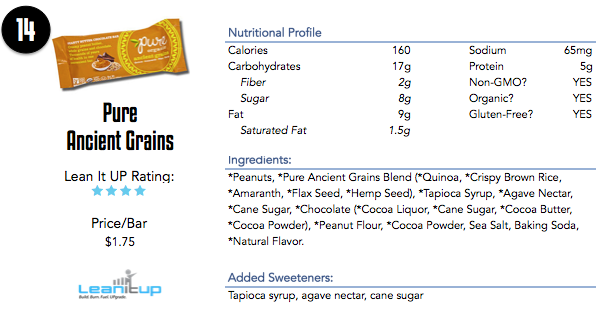 pure ancient grains, pure ancient grains nutrition, energy bars, best energy bars, best bars, snack bars, nutrition bars, protein bar, granola bars, fruit and nut bars, nut bars, seed bars, paleo bars, gluten free bars, health bars, healthy snack bars, nutrition bar, top energy bars, top bars