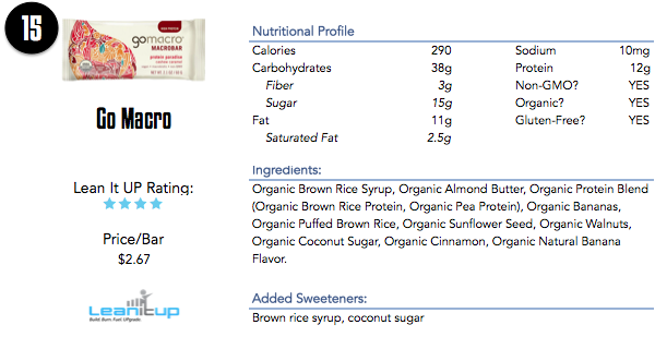 go macro bar, go macro bar nutrition, energy bars, best energy bars, best bars, snack bars, nutrition bars, protein bar, granola bars, fruit and nut bars, nut bars, seed bars, paleo bars, gluten free bars, health bars, healthy snack bars, nutrition bar, top energy bars, top bars