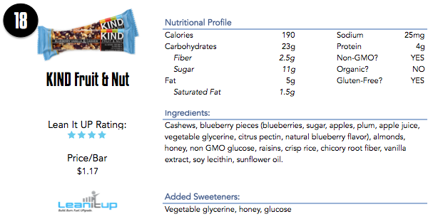 kind bar, kind bar nutrition, energy bars, best energy bars, best bars, snack bars, nutrition bars, protein bar, granola bars, fruit and nut bars, nut bars, seed bars, paleo bars, gluten free bars, health bars, healthy snack bars, nutrition bar, top energy bars, top bars