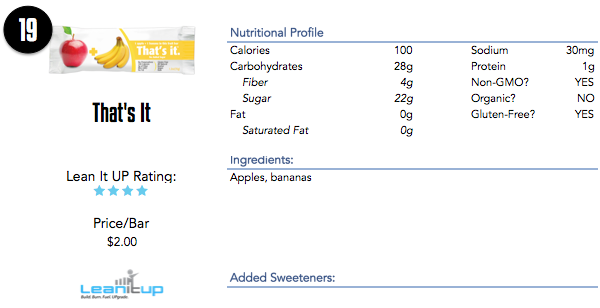 that's it bar, that's it bar nutrition, energy bars, best energy bars, best bars, snack bars, nutrition bars, protein bar, granola bars, fruit and nut bars, nut bars, seed bars, paleo bars, gluten free bars, health bars, healthy snack bars, nutrition bar, top energy bars, top bars