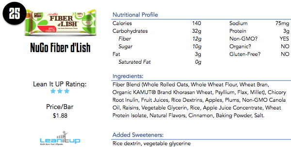 nugo fiber dlish nutrition, nugo fiber dlish bars, energy bars, best energy bars, best bars, snack bars, nutrition bars, protein bar, granola bars, fruit and nut bars, nut bars, seed bars, paleo bars, gluten free bars, health bars, healthy snack bars, nutrition bar, top energy bars, top bars