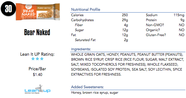 bear naked, bear naked nutrition, energy bars, best energy bars, best bars, snack bars, nutrition bars, protein bar, granola bars, fruit and nut bars, nut bars, seed bars, paleo bars, gluten free bars, health bars, healthy snack bars, nutrition bar, top energy bars, top bars