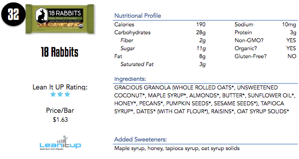 18 rabbits, 18 rabbits nutrition, energy bars, best energy bars, best bars, snack bars, nutrition bars, protein bar, granola bars, fruit and nut bars, nut bars, seed bars, paleo bars, gluten free bars, health bars, healthy snack bars, nutrition bar, top energy bars, top bars