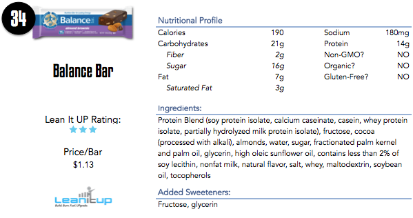 balance bar, balance bar nutrition, energy bars, best energy bars, best bars, snack bars, nutrition bars, protein bar, granola bars, fruit and nut bars, nut bars, seed bars, paleo bars, gluten free bars, health bars, healthy snack bars, nutrition bar, top energy bars, top bars