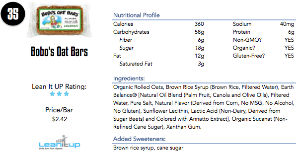 bobos oat bars, bobos oat bars nutrition, energy bars, best energy bars, best bars, snack bars, nutrition bars, protein bar, granola bars, fruit and nut bars, nut bars, seed bars, paleo bars, gluten free bars, health bars, healthy snack bars, nutrition bar, top energy bars, top bars