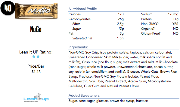 nugo bar, nugo bar nutrition, energy bars, best energy bars, best bars, snack bars, nutrition bars, protein bar, granola bars, fruit and nut bars, nut bars, seed bars, paleo bars, gluten free bars, health bars, healthy snack bars, nutrition bar, top energy bars, top bars