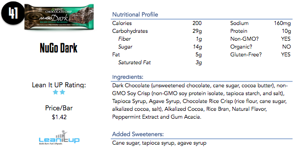 nugo dark bar, nugo dark bar nutrition, energy bars, best energy bars, best bars, snack bars, nutrition bars, protein bar, granola bars, fruit and nut bars, nut bars, seed bars, paleo bars, gluten free bars, health bars, healthy snack bars, nutrition bar, top energy bars, top bars