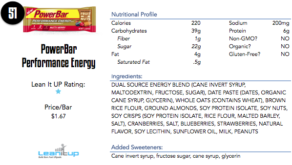 powerbar performance energy, powerbar performance energy nutrition, best bars, snack bars, nutrition bars, protein bar, granola bars, fruit and nut bars, nut bars, seed bars, paleo bars, gluten free bars, health bars, healthy snack bars, nutrition bar, top energy bars, top bars